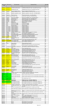 Page 2 of 20
OEM number
Short Description
Description PO text
Base UOM
Manufacturers 
name
ALDERLEY
4-9500-084
 CARRIER GAS R
