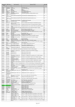 Page 4 of 20
OEM number
Short Description
Description PO text
Base UOM
Manufacturers 
name
FRAMES
1H9938X042
O-RING
O-RING(OE