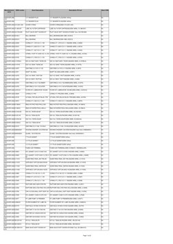 Page 7 of 20
OEM number
Short Description
Description PO text
Base UOM
Manufacturers 
name
1¼" HEADER PLUG
1¼" HEADER PLUG(OE