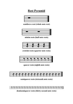 Rest Pyramid 
 
 
semibreve rest (whole note rest) 
 
 
minim rests (half note rests) 
 
 
crotchet rests (quarter note rests