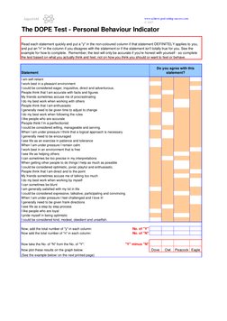 Dope Test | PDF | Behavior | Psychology