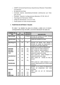 o
USART (Universal Synchronous Asynchronous Receiver Transmitter)
con dirección
o
de detección de 9 bits.
o
Corriente  máxima