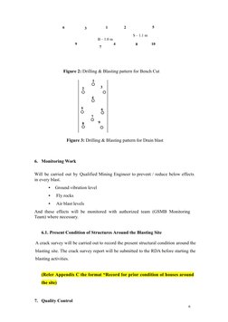 Rock Blasting Method Statement | PDF | Drilling | Nature