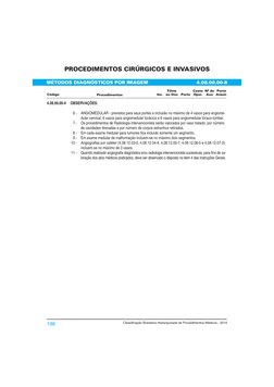 Código
186
Classi !cação!Brasileira!Hierarquizada!de!Procedimentos!Médicos!-!2014
Custo
Oper.
PROCEDIMENTOS CIRÚRGICOS E INVA
