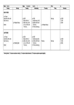 16-Week Sprinter Training Program | PDF | Strength Training | Aerobic ...
