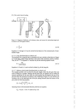 Broms Method for Lateral Pile Analysis | PDF | Yield (Engineering ...