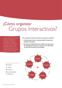 6  | COMUNIDADE DE APRENDIZAJE
¿Cómo organizar 
Para organizar Grupos Interactivos es necesario considerar: 
1. Cuántos alum