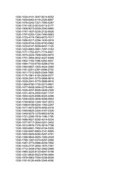 Photoshop CS5 Extended Serial Numbers | PDF | Computers