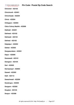 Nashik District Pin Code List | PDF | Address (Geography) | Postal System