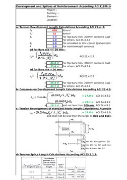 ACI 318M-14 Reinforcement Splice Guide | PDF | Building Engineering ...