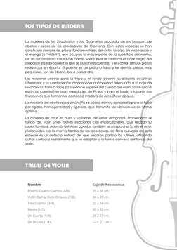 LOS TIPOS DE MADERA 
 
La madera de los Stradivarius y los Guarnerius procedía de los bosques de 
abetos y arces de los alred
