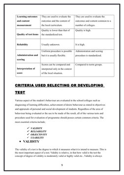 Non-Standardized vs Standardized Tests | PDF | Validity (Statistics ...