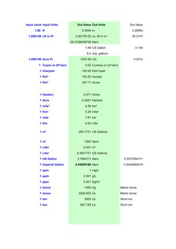 Second Conversion Usec Cusec to Liter Conversion Guide | PDF | Ton | Parts Per Notation