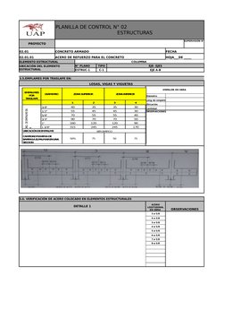 Control de Calidad del Acero en Obra | PDF | Hormigón | Acero