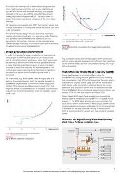 5
Th e crank train bearings are of white metal design and the 
cross head bearings with their well proven lubricating oil 
po