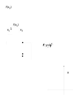 x
y
x
: y=b
f



1
2
x
1
x
1
(x )
f
2
(x )
f
