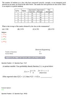 Options :
Number of Questions:
55
Section Marks:
85.0
Question Number : 11  Question Type : NAT
Correct Answer:
0.25
Ques