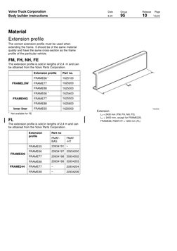 D
Volvo Truck Corporation
Date
Group
Release
Page
Body builder instructions
6.09
95
10
10(24)
Material
Extension profile
The