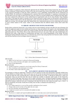 Design and Implementation of Hybrid Test Automation Framework For Web ...