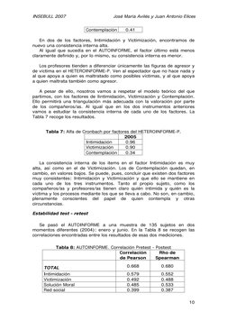INSEBULL 2007  
José María Avilés y Juan Antonio Elices 
 
10
Contemplación 
0.41 
 
En dos de los factores, Intimidación y V