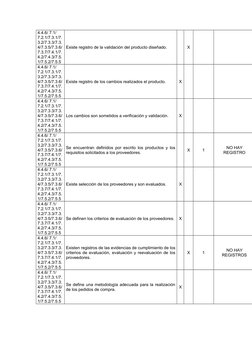 Lista de Chequeo SGI Integrada ISO 9001, 14001, 45001 | PDF | Calidad ...