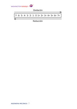 WASHINGTON NARANJO  
                        
INGENIERIA MECÁNICA  
