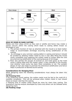 ROLE OF RISER IN SAND CASTING
Metals and their alloys shrink as they cool or solidify and hence may create a
partial  vacuum