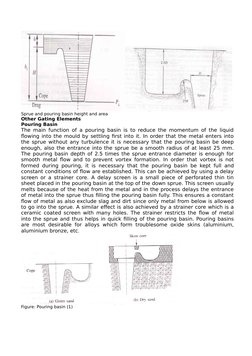 Sprue and pouring basin height and area
Other Gating Elements
Pouring Basin
The main function of a pouring basin is to reduce