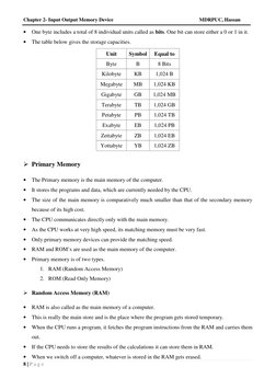 Chapter 2- Input Output Memory Device
MDRPUC, Hassan
8 | P a g e

One byte includes a total of 8 individual units called as