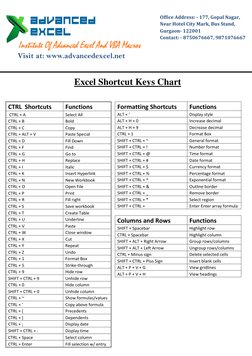 Excel Shortcut Keys Reference Guide | PDF | Computers