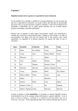 Capítulo 2 
 
Dignidad cósmica de los regentes: la capacidad de autorrealización 
 
Es una medida de la cantidad y calidad de