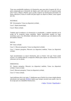 Tiene una considerable tendencia a la frustración, pues pesa más el regente del AS, en 
parte compensada por el domicilio de