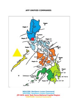 AFP Unified Commands Overview | PDF