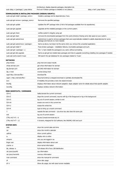 Architecture, display depends packages, description etc.
sudo dpkg -s {package} | grep status
Find out if Debian package is i