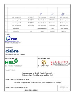 3 
Issue for approval 
15/02/2017 
Yeu Wee Chek 
Mohd. Asri 
Lim Seong San 
2 
Issue fo