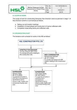 Method Statement & Risk 
Assessment of Sheet Piling 
Works  
Doc. No 
10-0115P025-MS-015 
Rev. No. 
3 
Date 
15/02/2017 
Pa