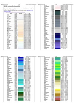 Rgb Reference Table RGB-HEX Color Chart PDF | PDF | Artistic Techniques | Cascading Style ...
