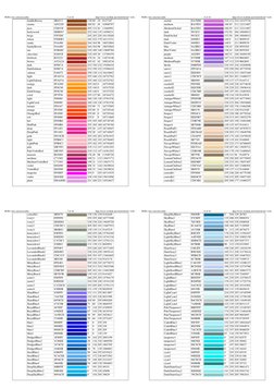 Rgb Reference Table RGB-HEX Color Chart PDF | PDF | Artistic Techniques | Cascading Style ...