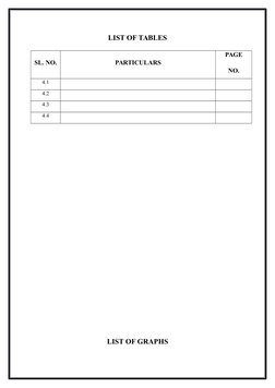 LIST OF TABLES
SL. NO.
PARTICULARS
PAGE
NO.
4.1
4.2
4.3
4.4
LIST OF GRAPHS

