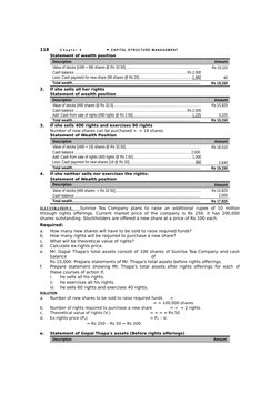 118
C h a p t e r  4
C API TAL  S TR UC TUR E  M AN A GE M E N T
Statement of wealth position
Description 
Amount
Value of