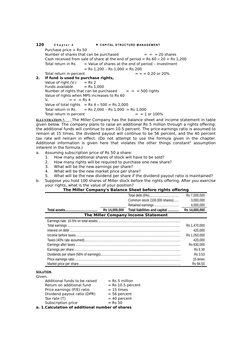 120
C h a p t e r  4
C API TAL  S TR UC TUR E  M AN A GE M E N T
Purchase price = Rs 50
 
Number of shares that can be purc