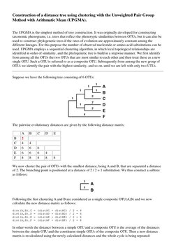 Construction of a distance tree using clustering with the Unweighted Pair Group
Method with Arithmatic Mean (UPGMA).
The UPGM