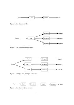 3 
 
 
Figura 1. Una fila, un servidor. 
 
 
 
 
Figura 2. Una fila, múltiples servidores. 
 
 
 
 
Figura 3. Múltiples filas