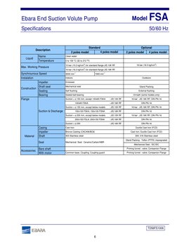 Ebara FSA Pump Technical Data Guide | PDF | Pump | Bronze