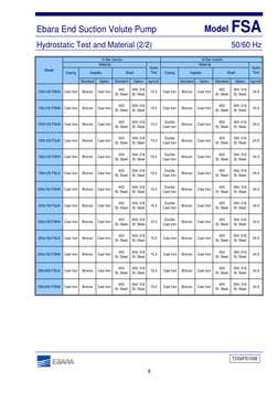 Ebara FSA Pump Technical Data Guide | PDF | Pump | Bronze