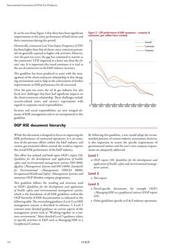 viii
International Association of Oil & Gas Producers
©OGP
It can be seen from Figure 2 that there have been significant 
imp