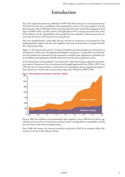 vii
HSE management – guidelines for working together in a contract environment
© OGP
Since the original document was publishe