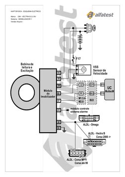 KAPTOR BOX - ESQUEMA ELÉTRICO
 Marca   : GM - VECTRA B 2.0 8V
 Sistema : IMOBILIZADOR 1 
 Versão Arquivo : 
02
06
09
04
05
0