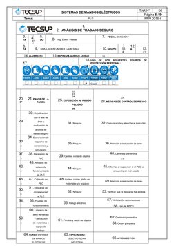 SISTEMAS DE MANDOS ELÉCTRICOS
TAR Nº 
08
Página 5 / 9
Tema:
PLC
PFR 2016-I
1.
2. ANÁLISIS DE TRABAJO SEGURO
3.
TA
4.
01
5.
DO