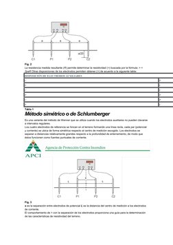 Fig. 2
La resistencia medida resultante (R) permite determinar la resistividad (>) buscada por la fórmula: > = 
2paR Otras di